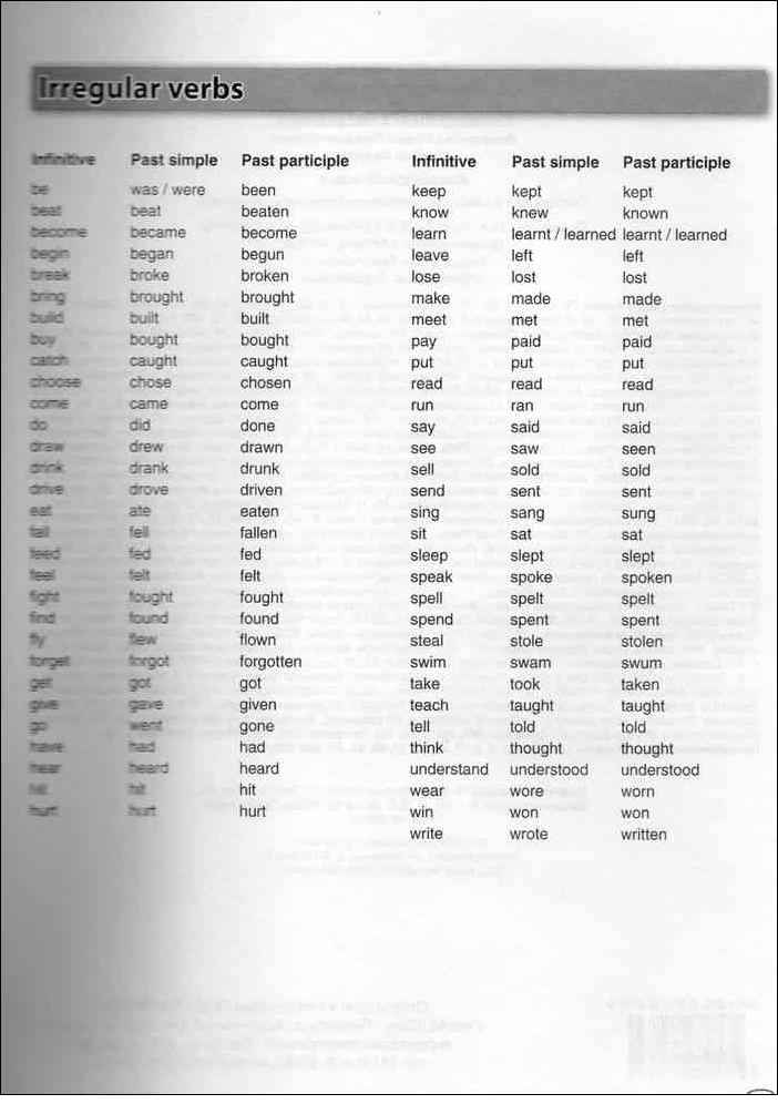 Неправильные глаголы английского языка 5 класс spotlight